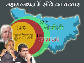 महागठबंधन की 242 सीटों का ऐलान