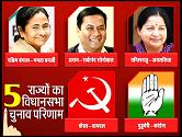 कांग्रेस दरकिनार,