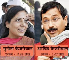 केजरीवाल की पत्नी सुनीता ने स्वैच्छिक सेवानिवृत्ति ली