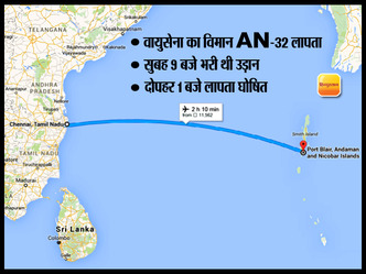 बंगाल की