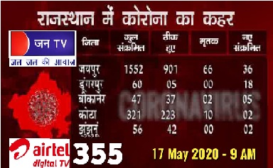राजस्थान में