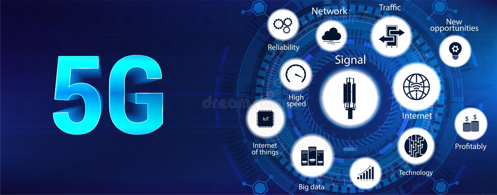 5G in Lucknow: यूपी की राजधानी लखनऊ में शुरू हुई 5जी सर्विस