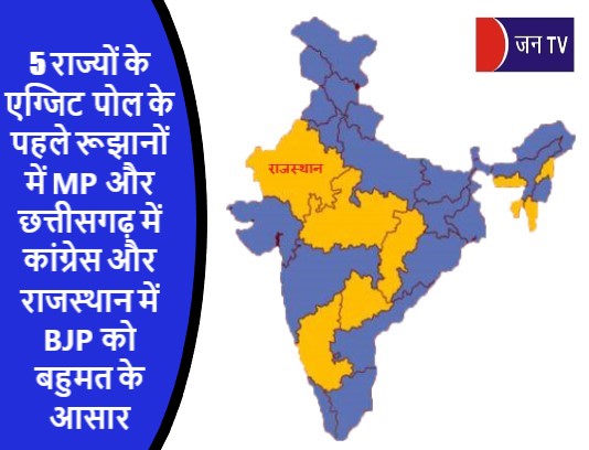 5 राज्यों के Exit Poll के पहले रूझानों में MP और छत्तीसगढ़ में कांग्रेस और राज.में BJP को बहुमत के आसार