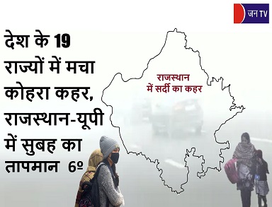 देश के 19 राज्यों में मचा कोहरा कहर,राजस्थान-यूपी में सुबह का तापमान 6º