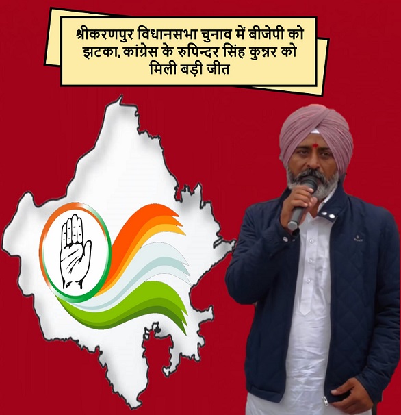 श्रीकरणपुर विधानसभा चुनाव में बीजेपी को झटका, कांग्रेस के रुपिन्दर सिंह कुन्नर को मिली बड़ी जीत