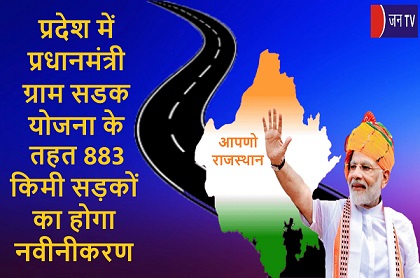 प्रदेश में प्रधानमंत्री ग्राम सडक योजना के तहत 883 किमी सड़कों का होगा नवीनीकरण