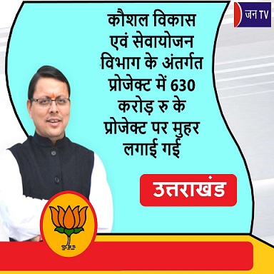 कौशल विकास एवं सेवायोजन विभाग के अंतर्गत प्रोजेक्ट में 630 करोड़ रु के प्रोजेक्ट पर मुहर लगाई गई