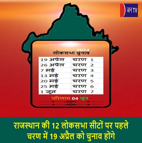 राजस्थान की 12 लोकसभा सीटों पर पहले चरण में 19 अप्रैल को चुनाव होंगे