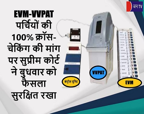 EVM-VVPAT पर्चियों की 100% क्रॉस-चेकिंग की मांग पर सुप्रीम कोर्ट ने बुधवार को फैसला सुरक्षित रखा
