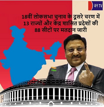 18वीं लोकसभा चुनाव के दूसरे चरण में 13 राज्यों और केंद्र शासित प्रदेशों की 88 सीटों पर मतदान जारी