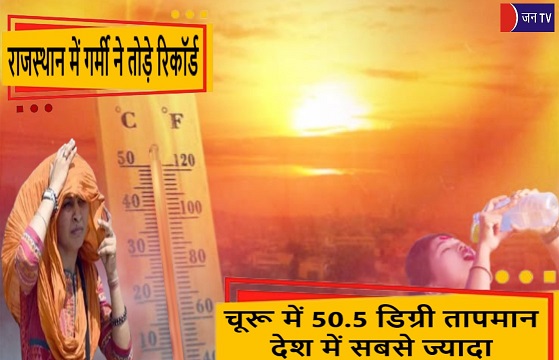 राजस्थान में गर्मी ने तोड़े रिकॉर्ड, चूरू में 50.5 डिग्री तापमान देश में सबसे ज्यादा