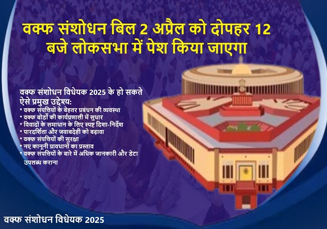 वक्फ संशोधन