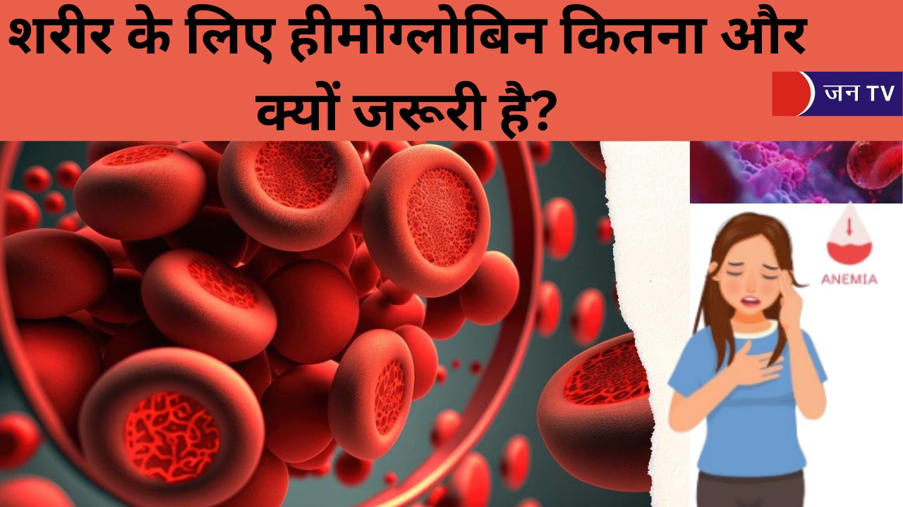 शरीर के