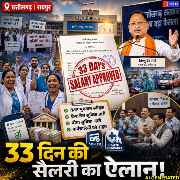 छत्तीसगढ़ सरकार का बड़ा फैसला: NHM कर्मचारियों को मिलेगी 33 दिन की हड़ताल अवधि की सैलरी
